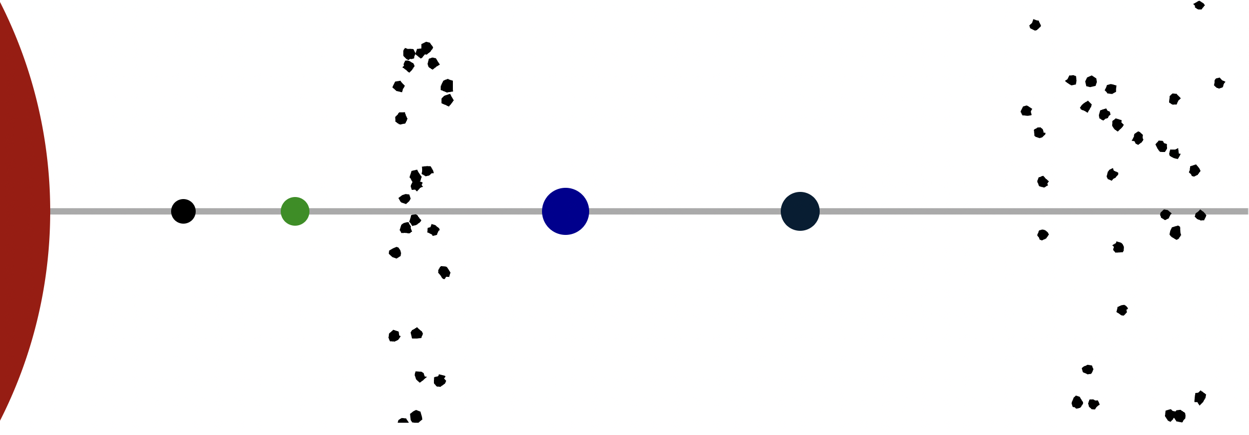 Alula system layout